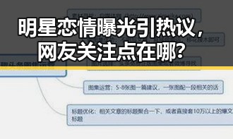 明星恋情曝光引热议，网友关注点在哪？